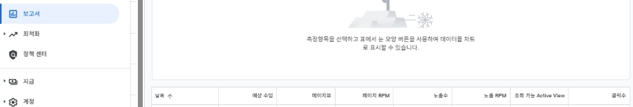 구글 애드센스 보고서 핵심 수익 지표