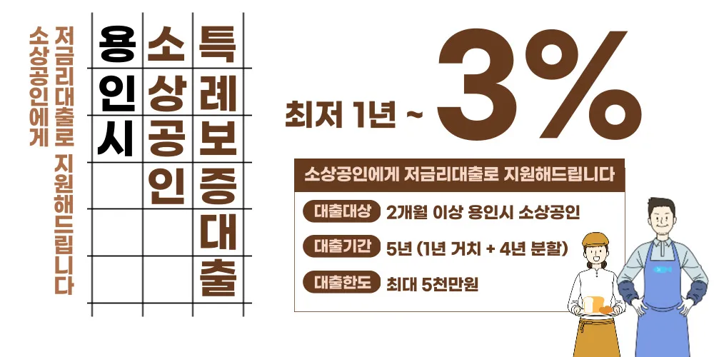 새마을금고 예금금리 비교