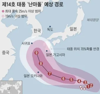 태풍 경로 실시간 예보 대비 요령 시니어 안전 가이드_23