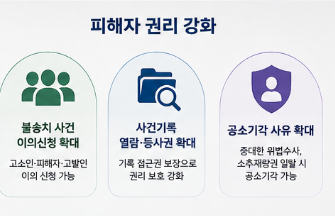 보완수사권 폐지는 어떻게 달라지나요?