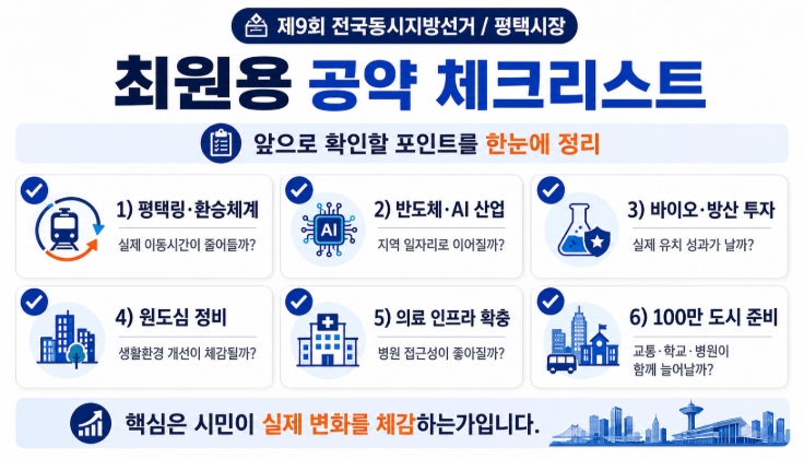 최원용 평택시장 당선자 프로필&middot;공약 총정리