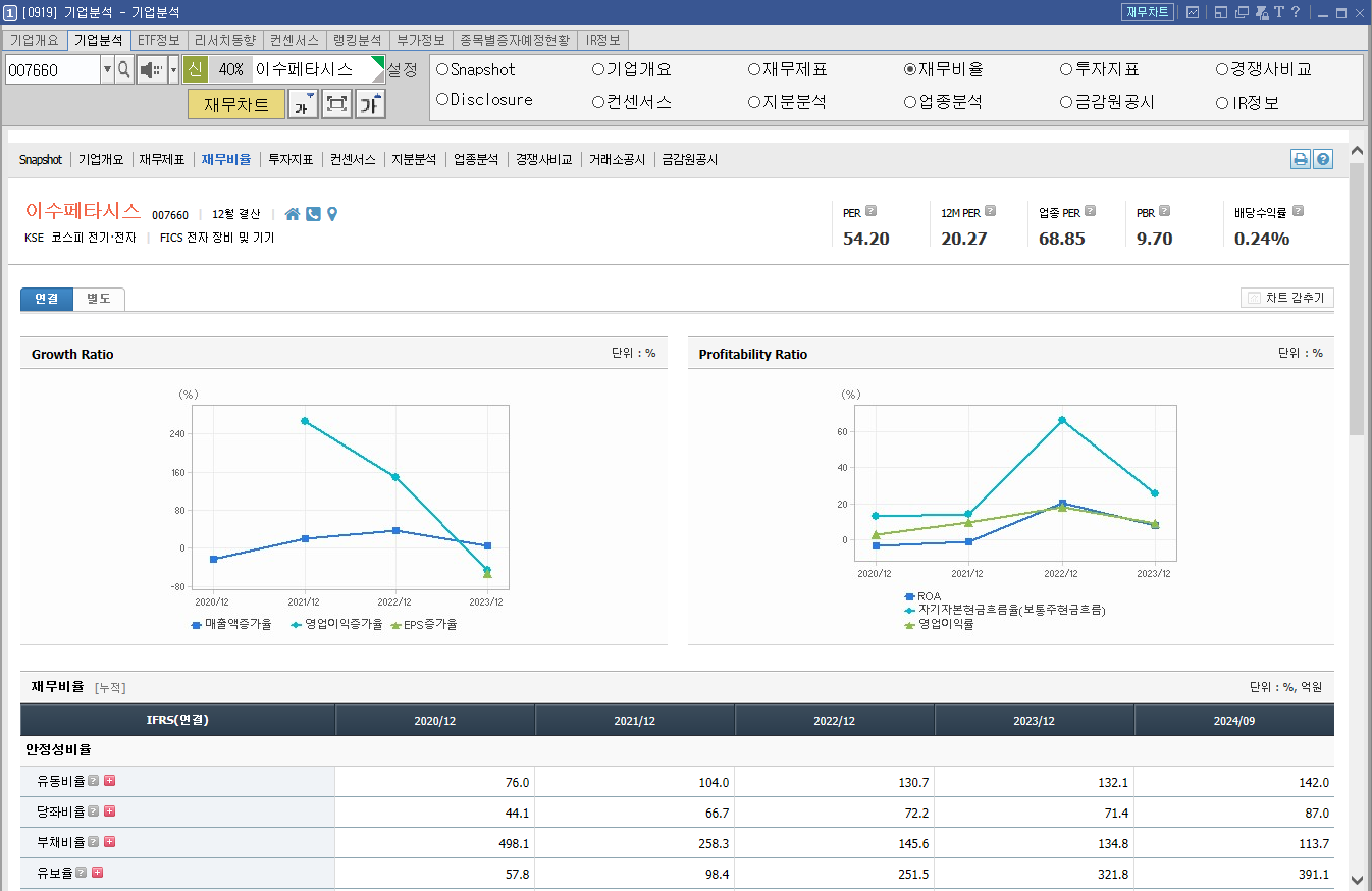 이수페타시스 주가 데이터센터 관련주