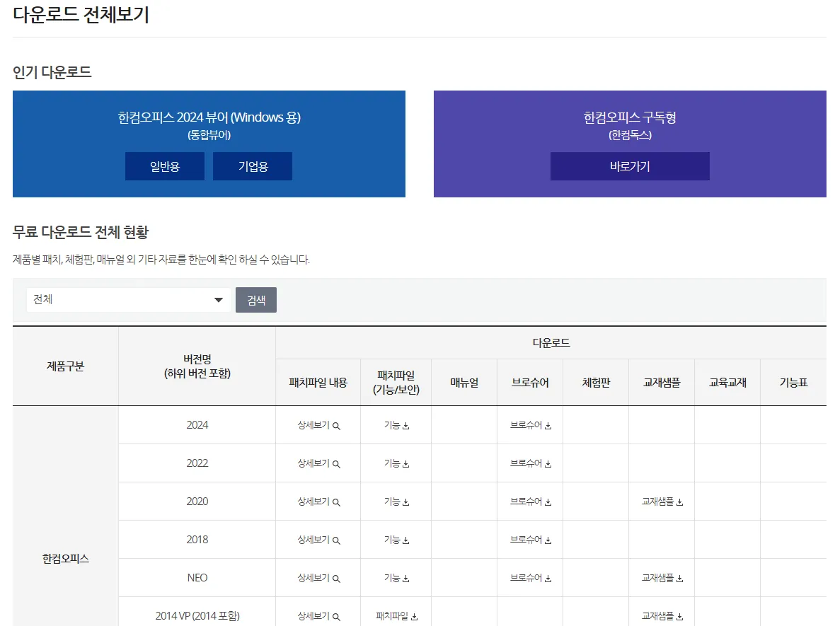 hwp, doc, 엑셀 PC 무료 프로그램 사이트 모음