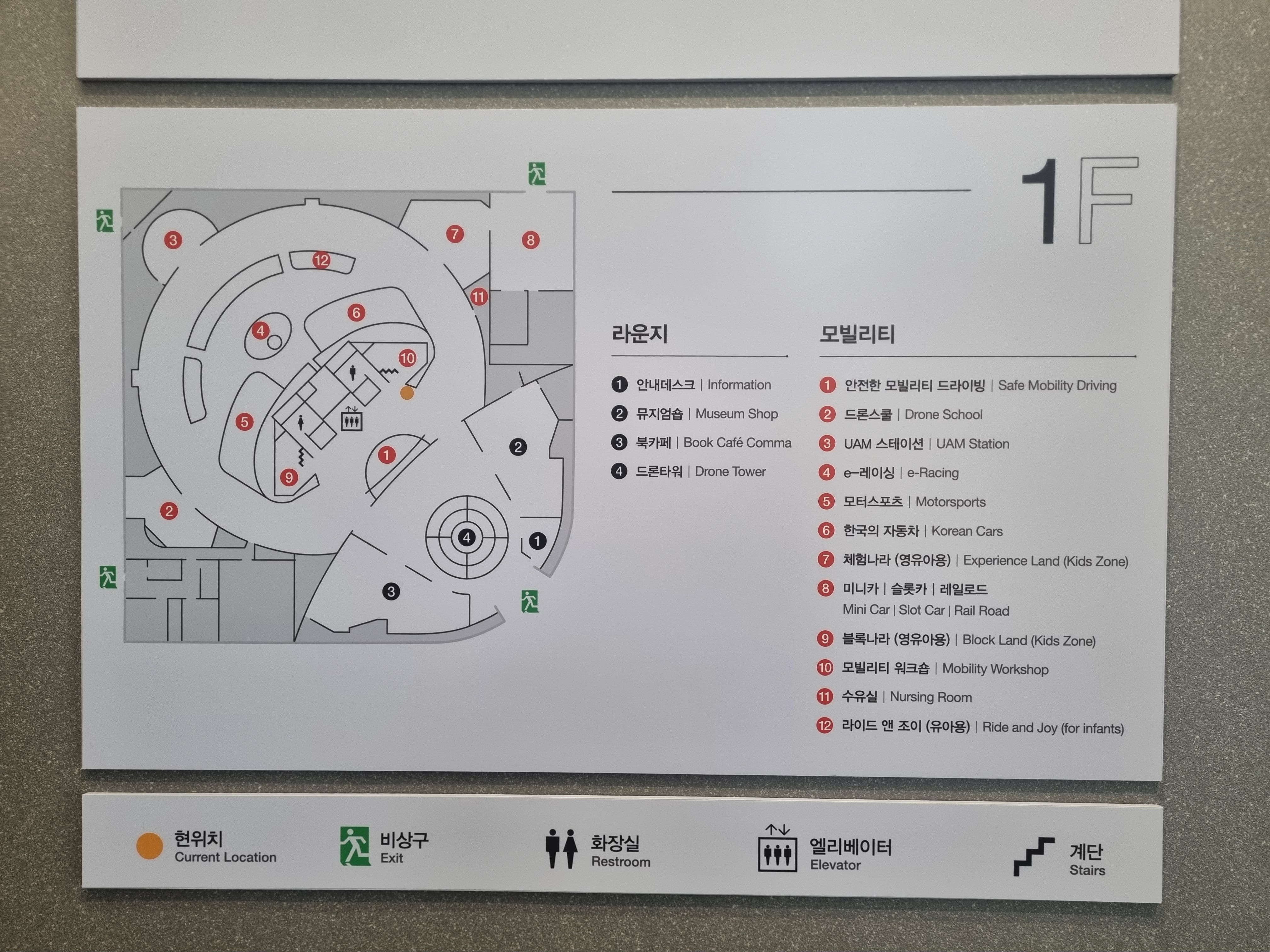 삼성화재 모빌리티 뮤지엄