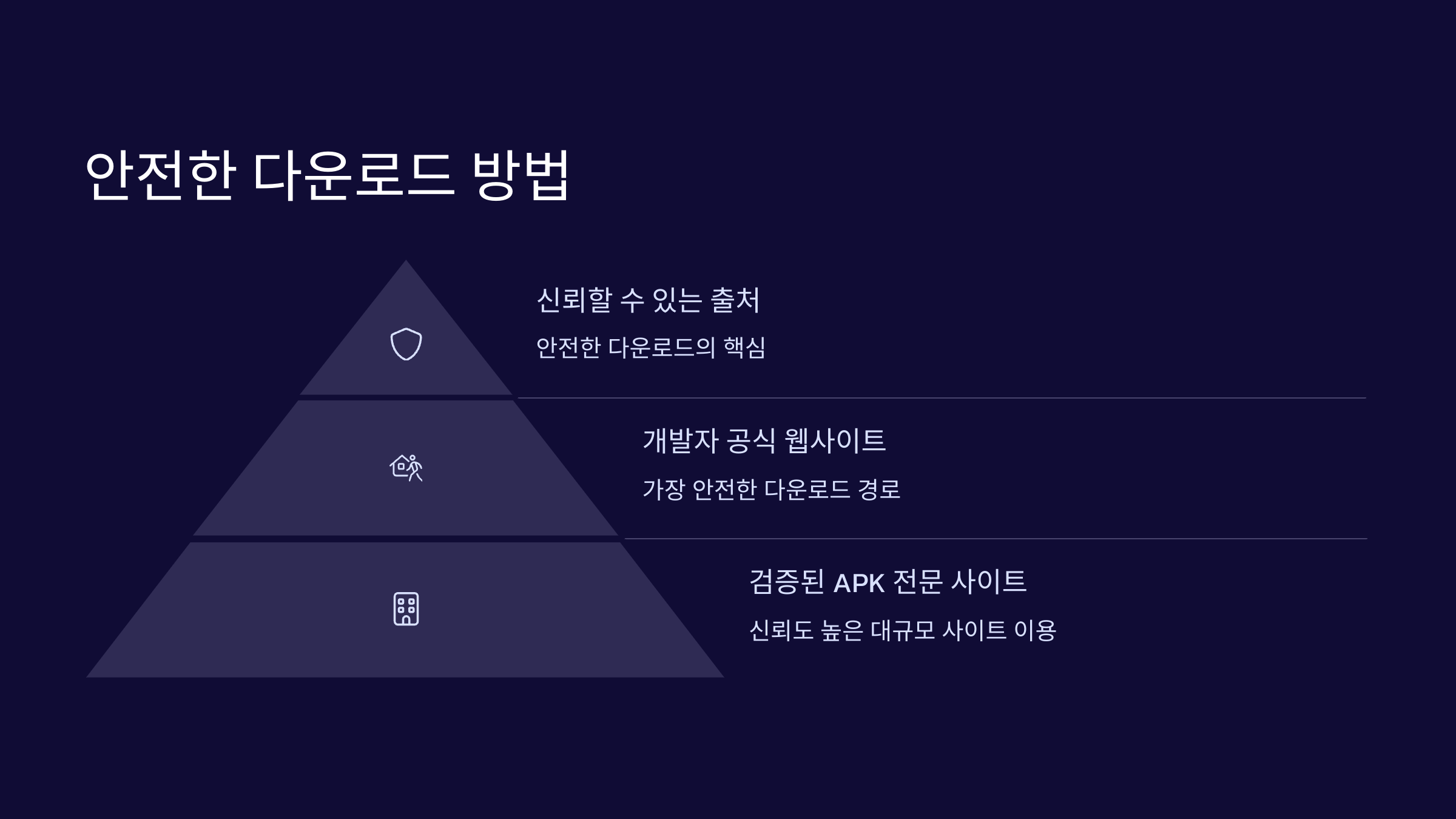 다운로드방법