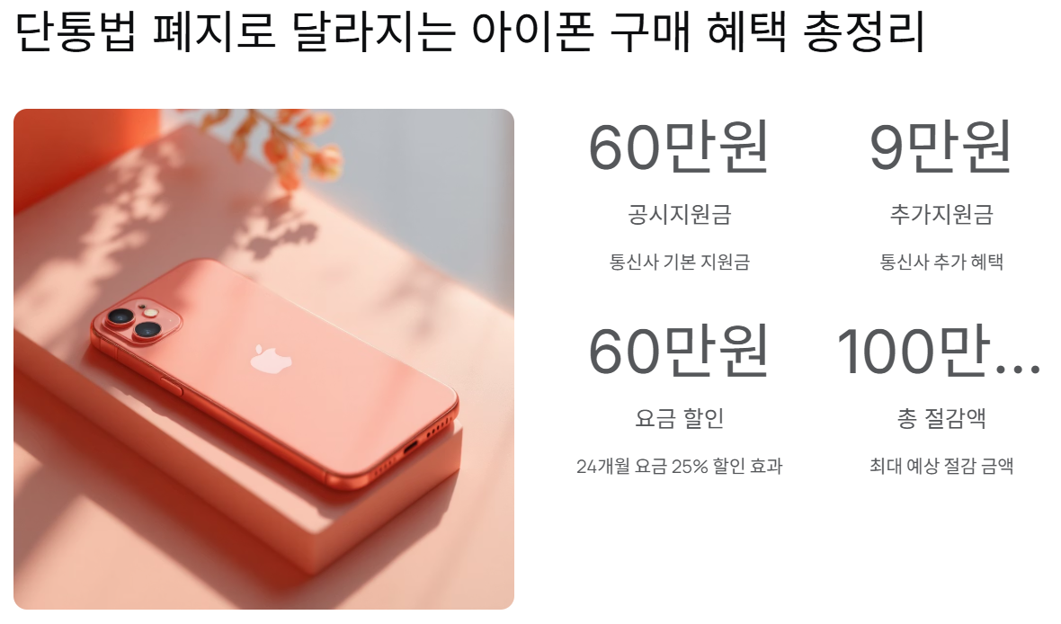 단통법 폐지 아이폰