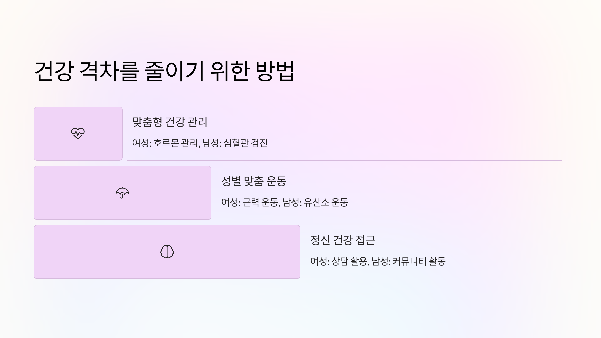 🌈 건강 격차를 줄이기 위한 방법