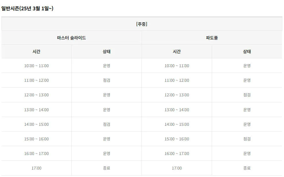 충남 예산 스플라스리솜 사우나, 워터파크 운영시간, 이용요금, 할인혜택 등 이용안내