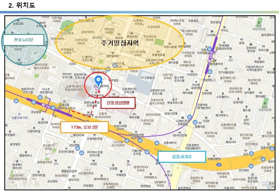 종합병원 강동성심병원 앞 약국, 프랜차이즈 커피숍, 맘스터치 꼬마빌딩