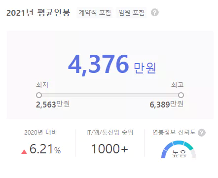 디케이테크인-연봉