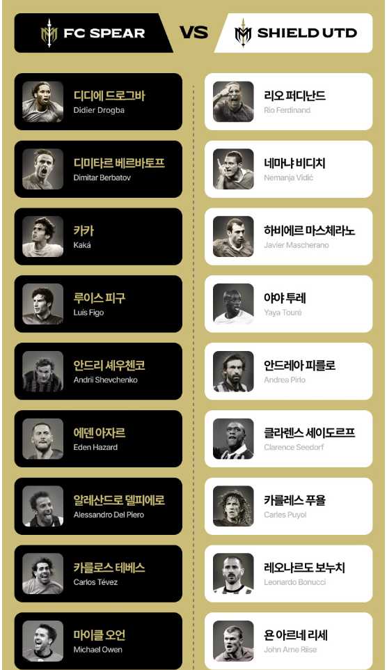 넥슨 아이콘 매치 중계 라인업 일정 시간