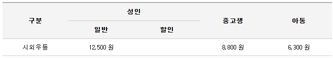 8848번 김포공항 버스 시간표 예매 예약 방법 8848 리무진 / 요금할인 정류장 안내 및 최신시간표 2025