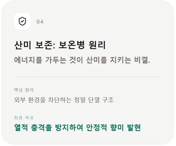 외부 환경을 차단하는 보온병 구조의 로스터기 단열 설계 아이콘. 열역학적 보온을 통해 미세한 향미 성분의 파괴를 방지하는 산미 보존 전략