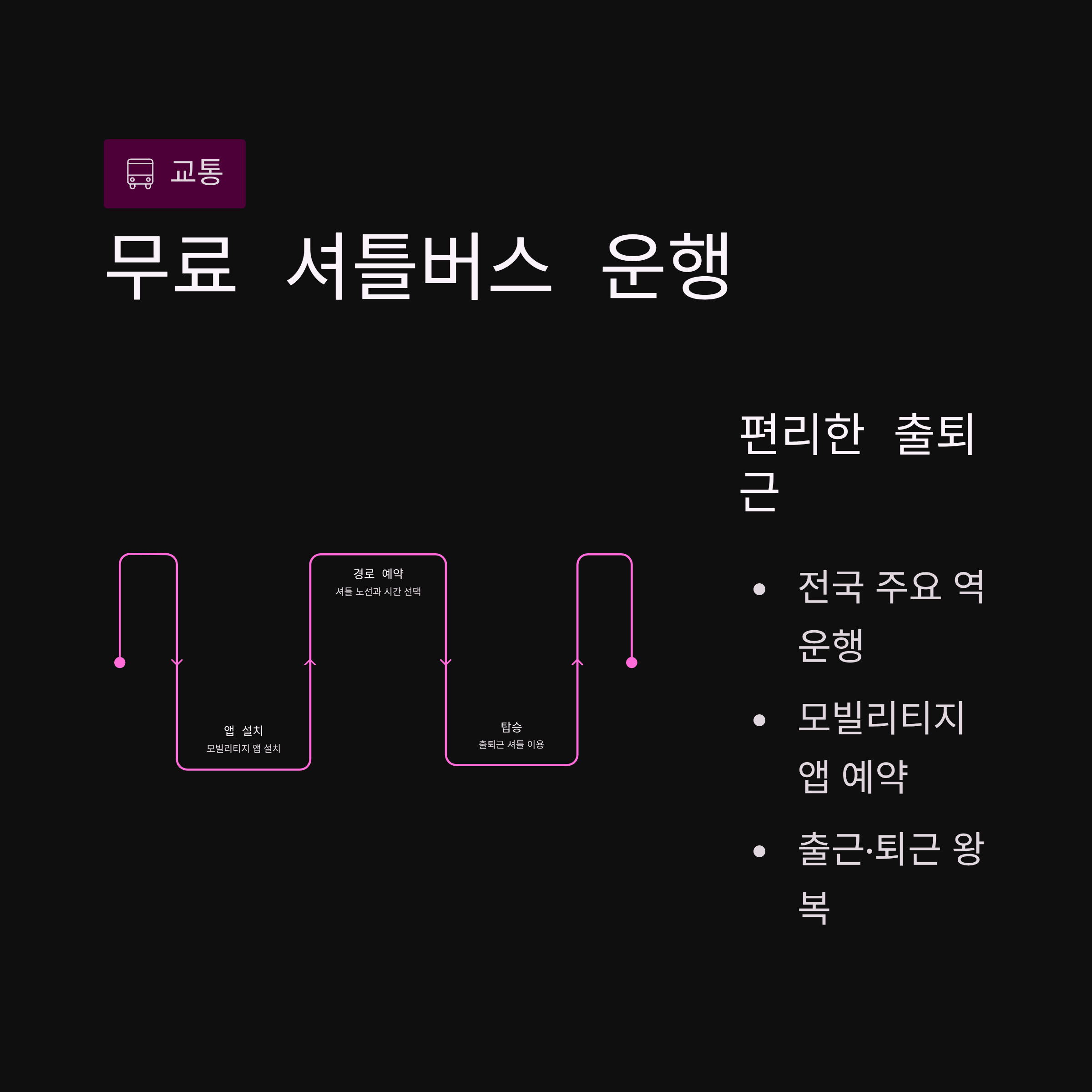 쿠팡 고양1센터