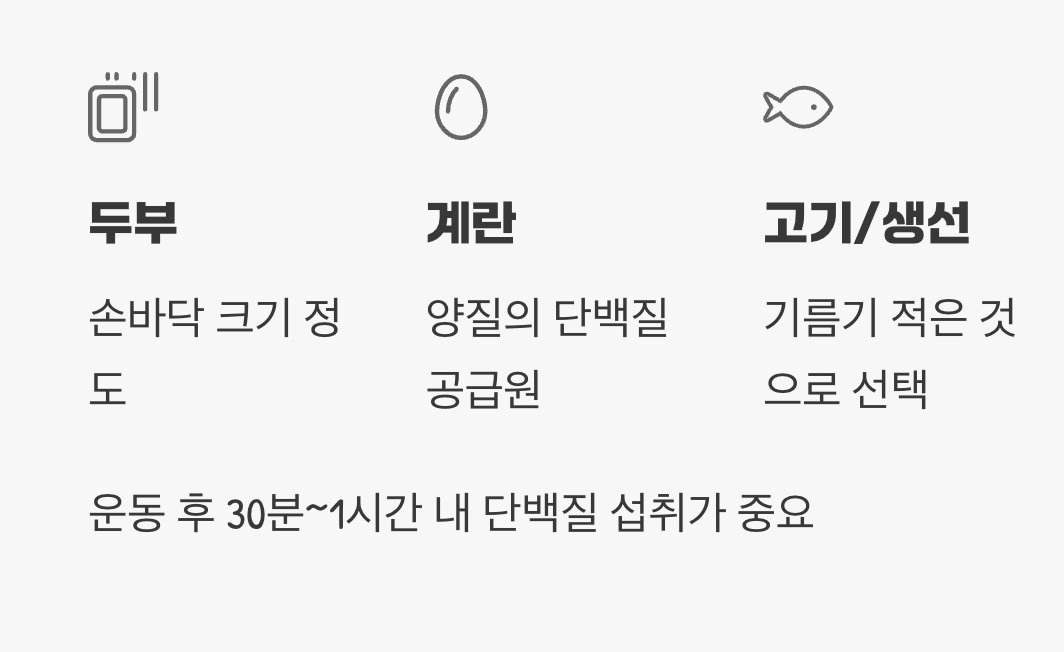 운동 후 '이것'을 먹어야 진짜 내 근육이 된다