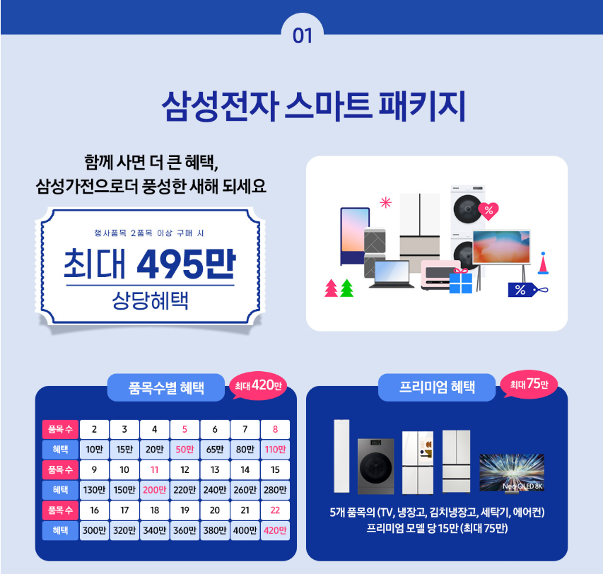 삼성전자 세일 페스타 2025, 놀라운 혜택의 시작! 할인정보 확인하기