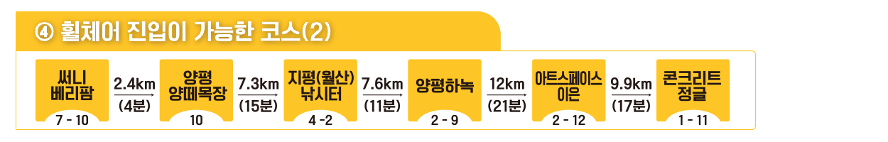 2023 겨울엔 양평 양평겨울축제 농촌체험 코스