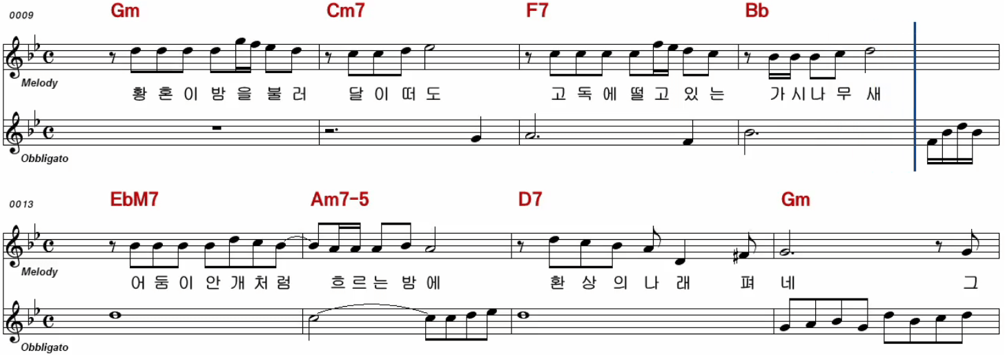 이병찬(패티김) 가시나무새 악보