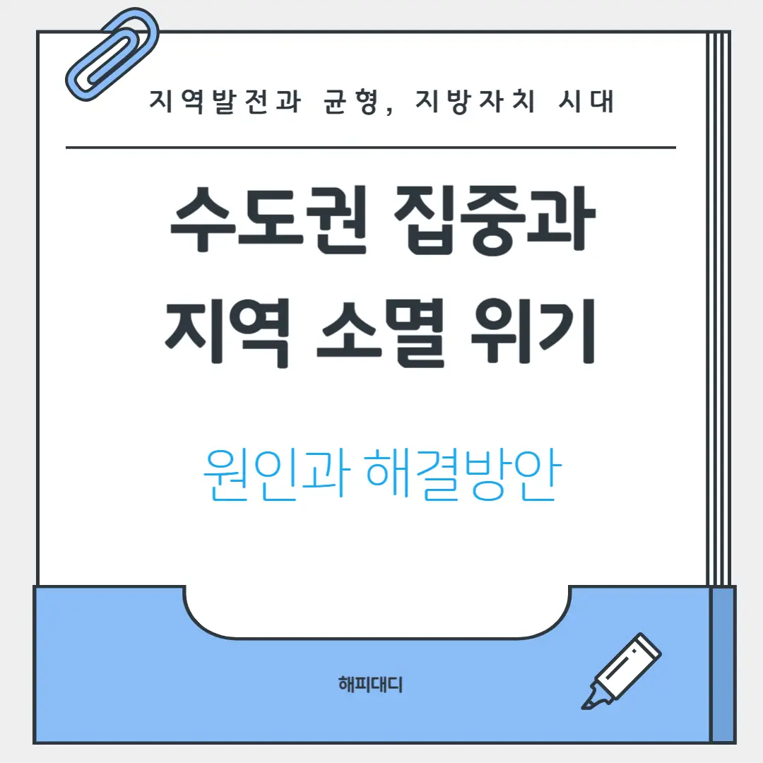 수도권집중과지역소멸위기
