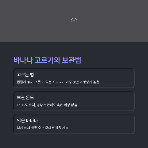 바나나의 놀라운 효능과 먹는 타이밍: 다이어트에도 좋은 과일