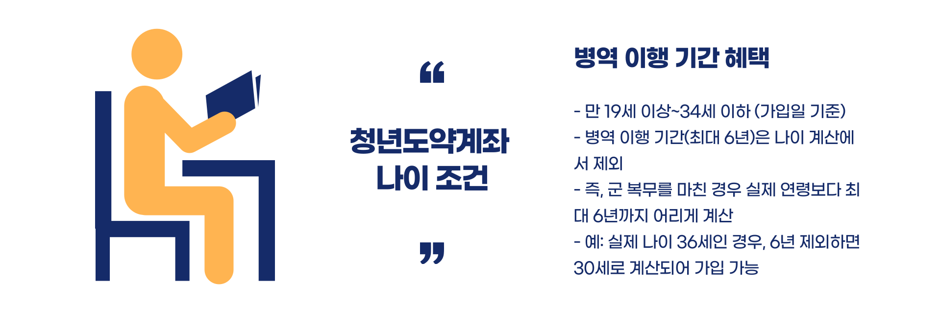 청년도약계좌 가입조건 신청방법 총정리 블로그 글 이미지 2