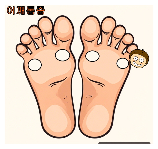 발바닥 파스 붙이는 위치_어깨통증
