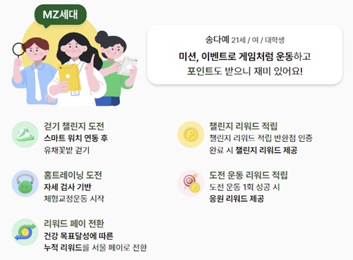 손목닥터 9988