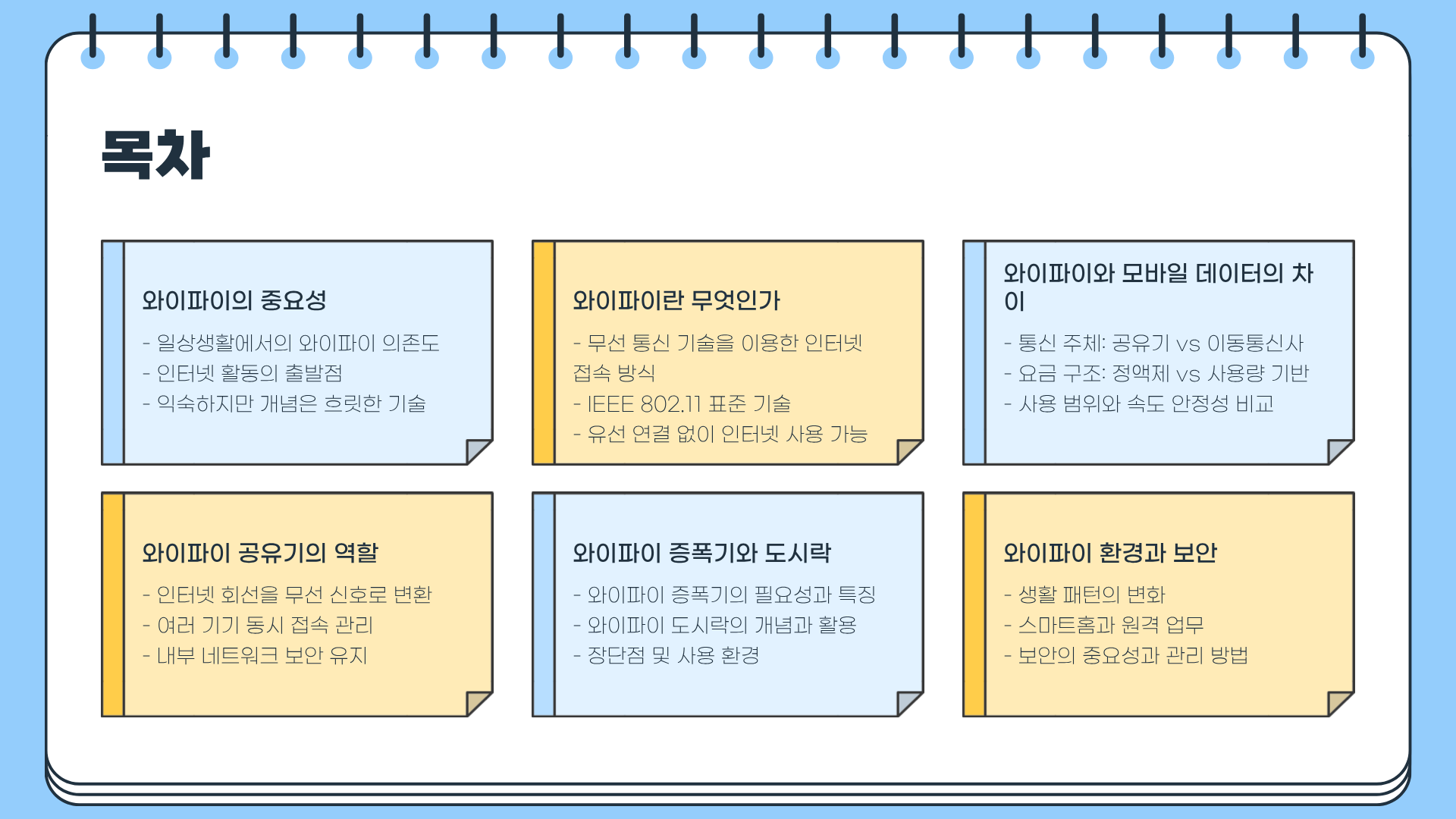 와이파이란? 와이파이 도시락 ❘ 와이파이 증폭기 ❘ 와이파이 공유기