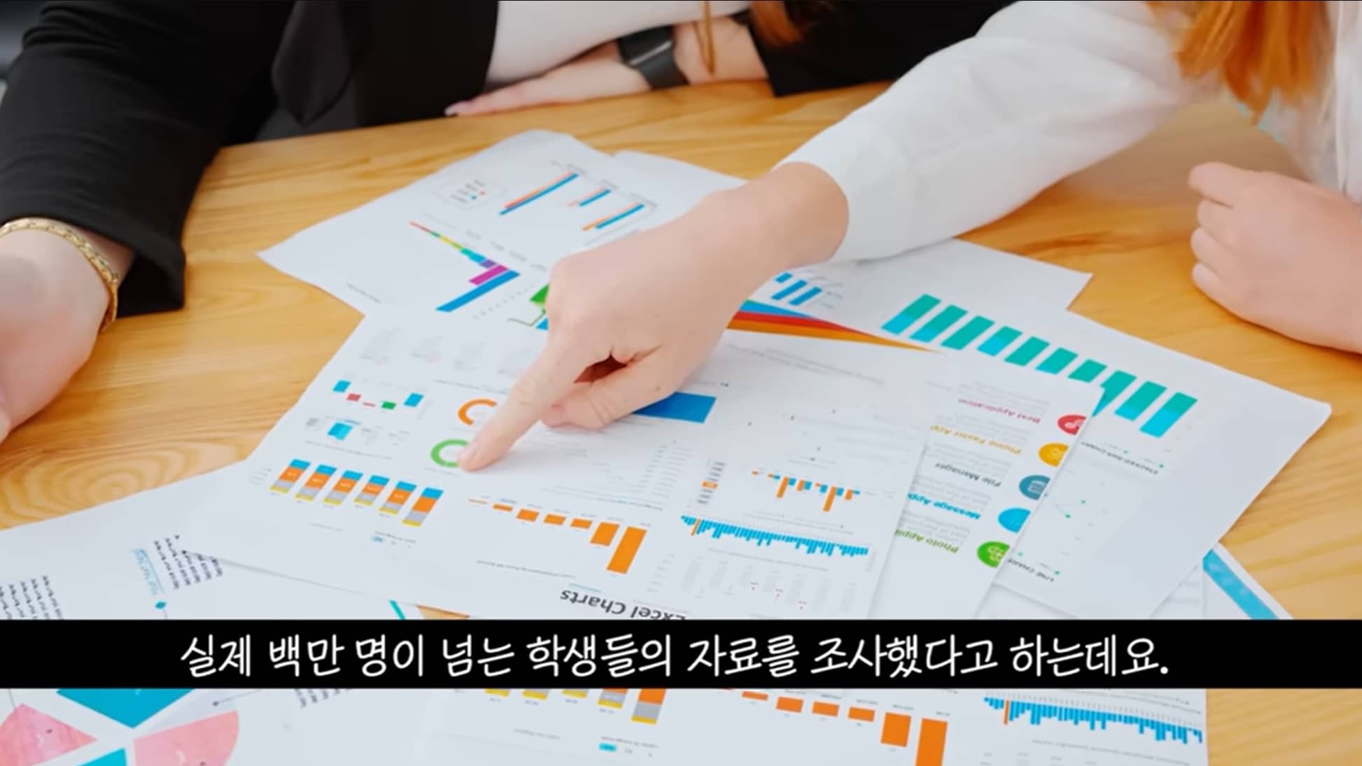 하와이대저택 백만명 학생들 조사