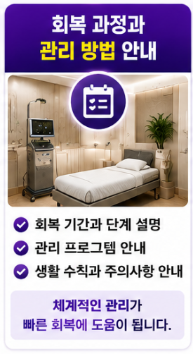 회복 관리 과정