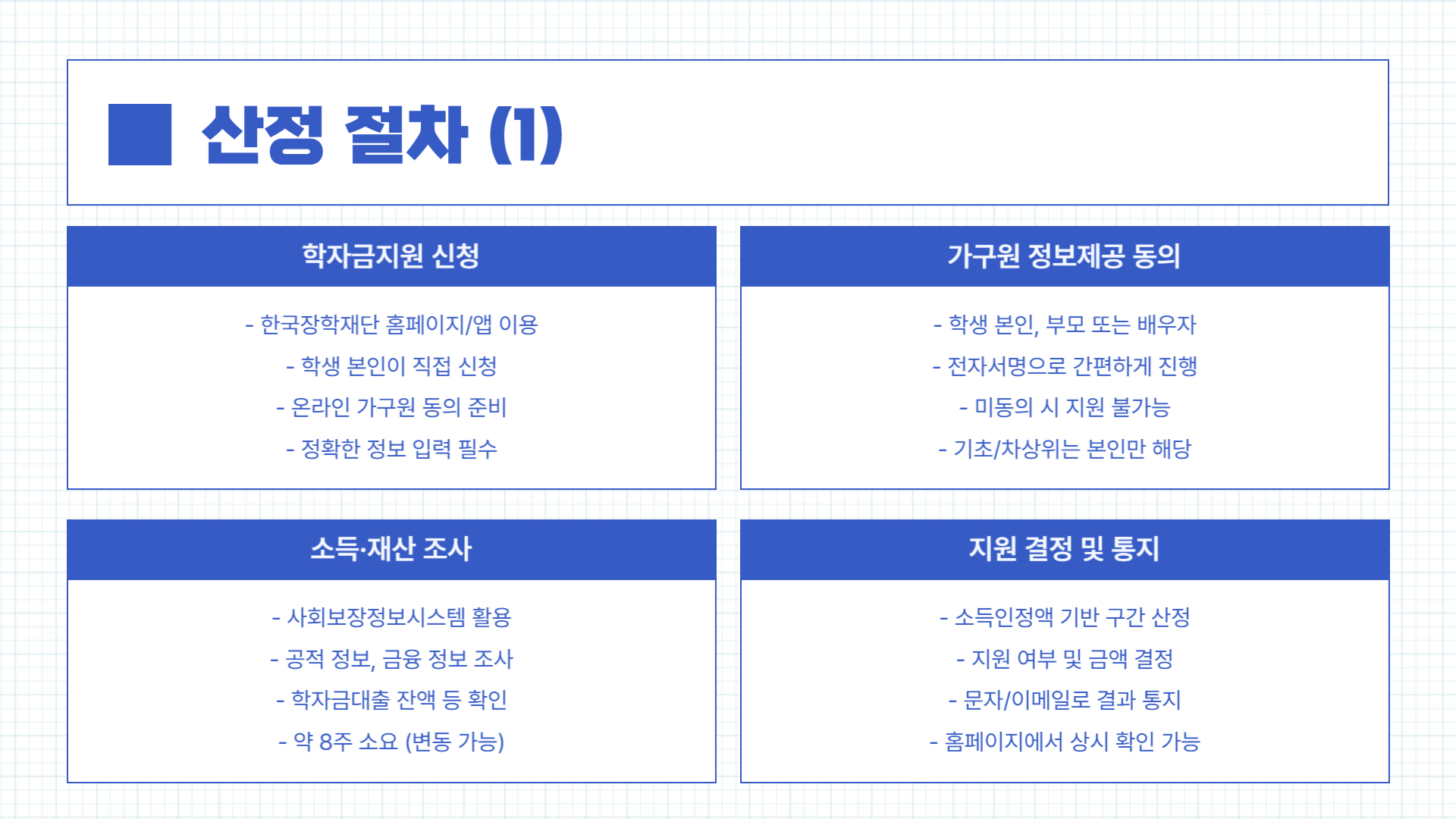 국가장학금 소득분위