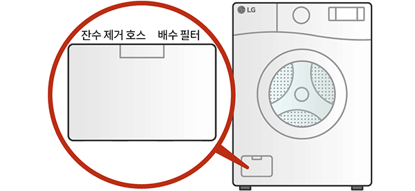 드럼 세탁기 배수 필터 청소 방법