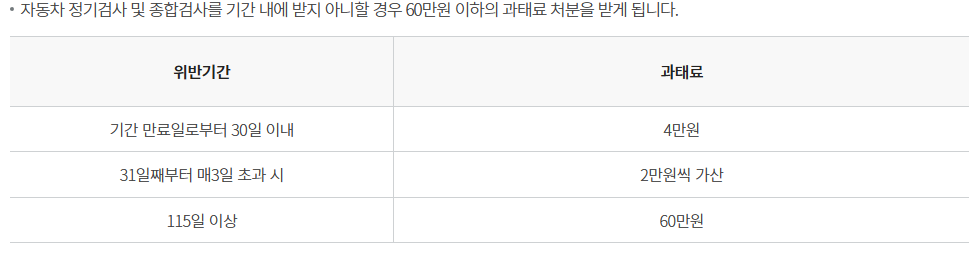 자동차 검사