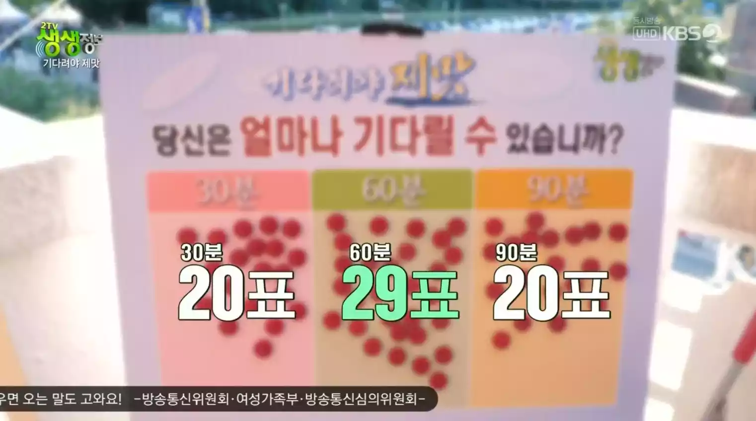투표결과