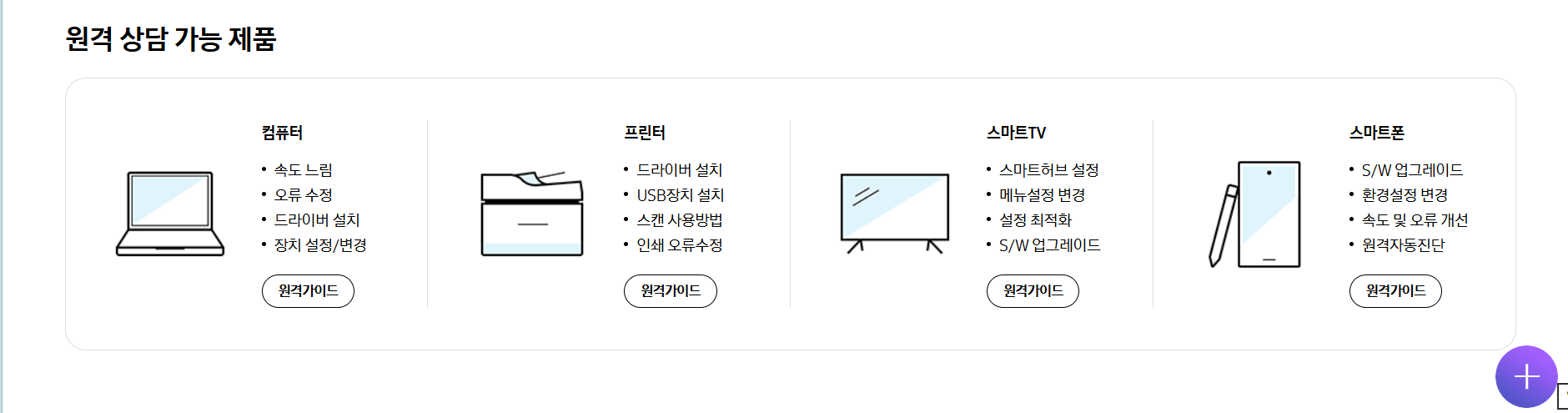 삼성전자 고객센터