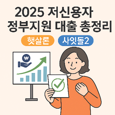 2025년 저신용자 정부지원 대출 총정리 &mdash; 햇살론과 사잇돌2 정보를 안내하는 인포그래픽 일러스트, 상승 그래프와 체크 표시를 든 여성