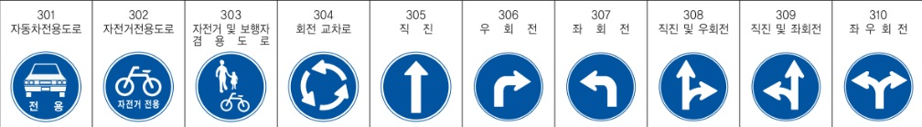 교통안전표지판