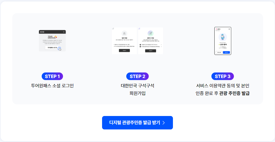 🚗 [‘디지털 관광주민증’으로 알뜰하게 여행 즐기기] &quot;티맵&quot;에서도 발급 가능!