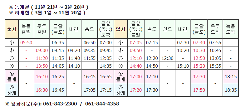 금당도 배시간표1