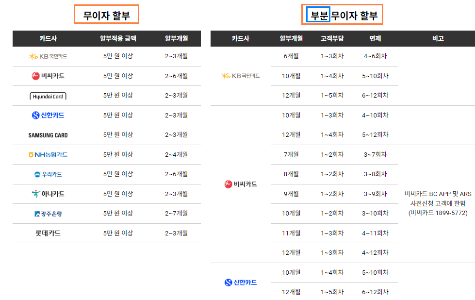 아이폰15 출시일