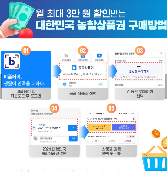 농할상품권 구매방법 1