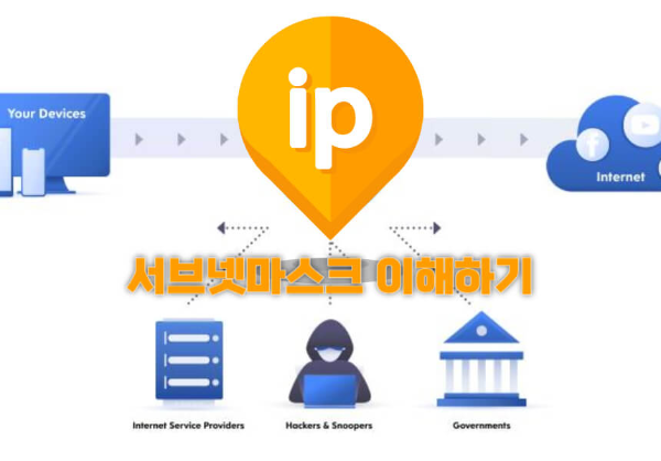 IP 서브넷 마스크 관련 이미지