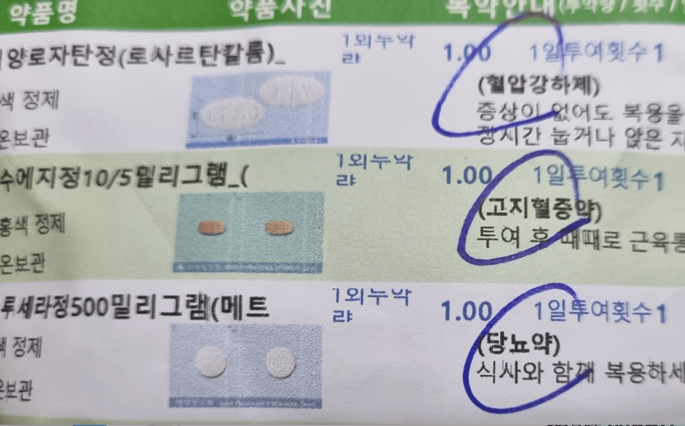 3대약