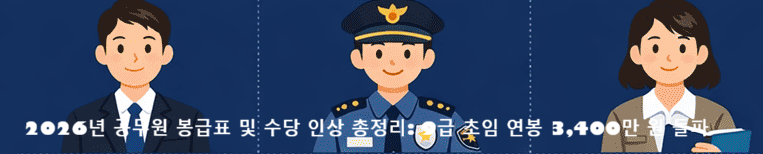2026년 공무원 봉급표 및 수당 인상 총정리: 9급 초임 연봉 3,400만 원 돌파