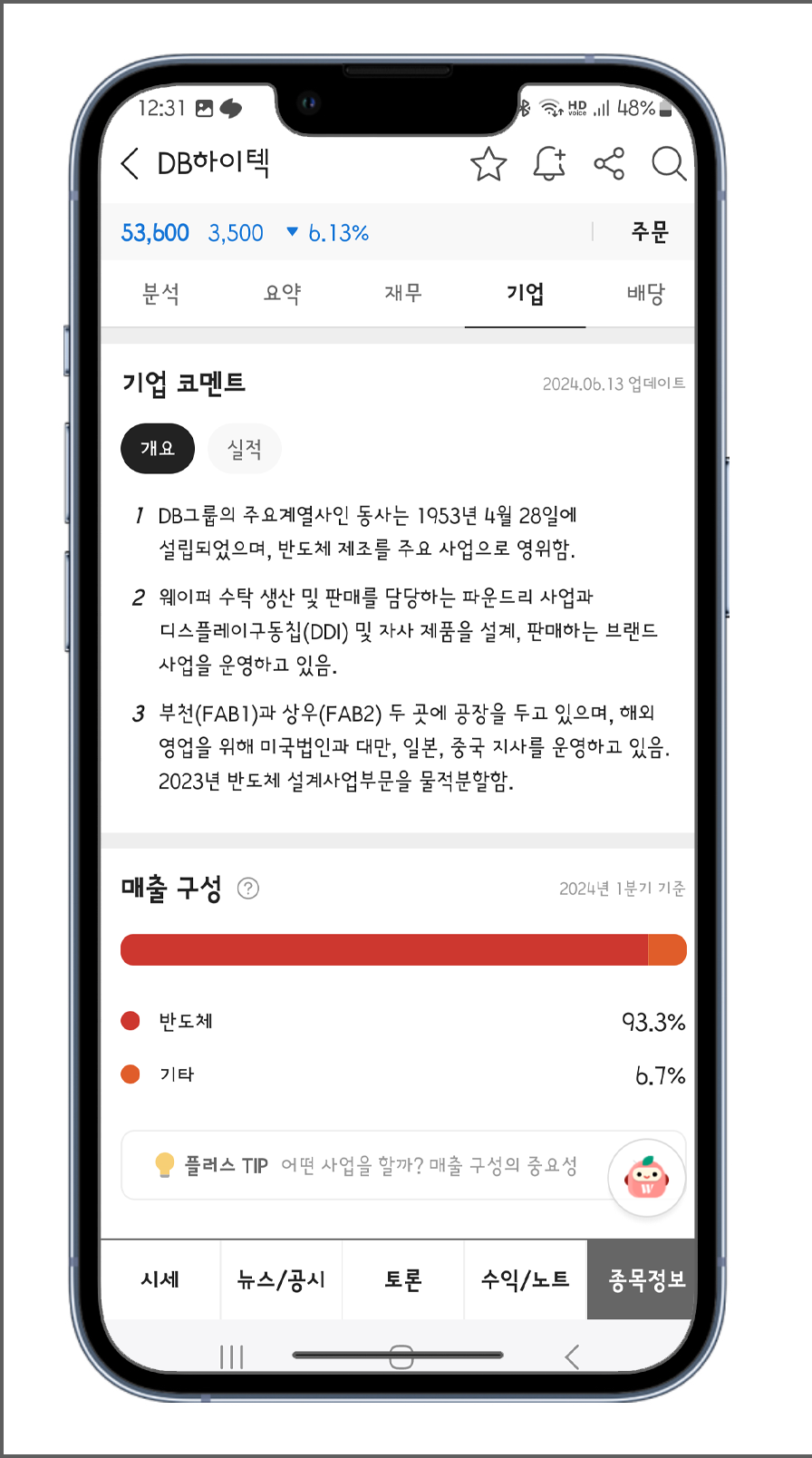 DB하이텍 매출구성
