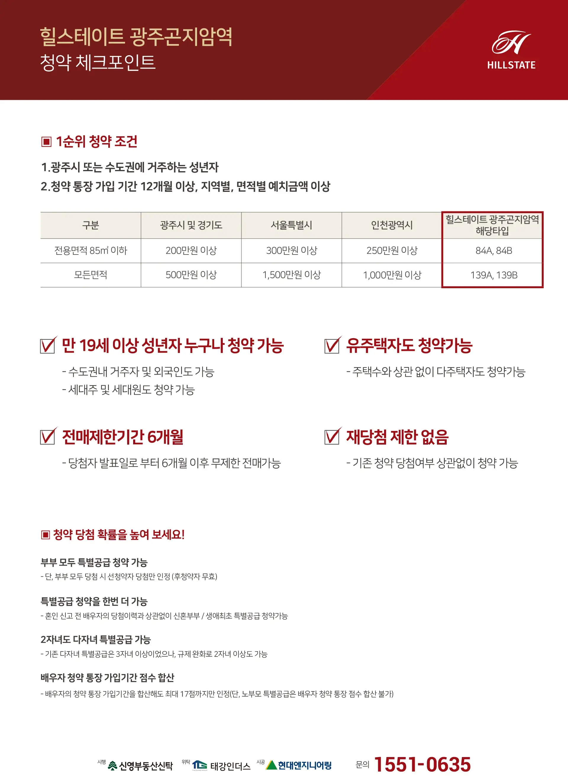 힐스테이트 광주곤지암역 청약 체크포인트