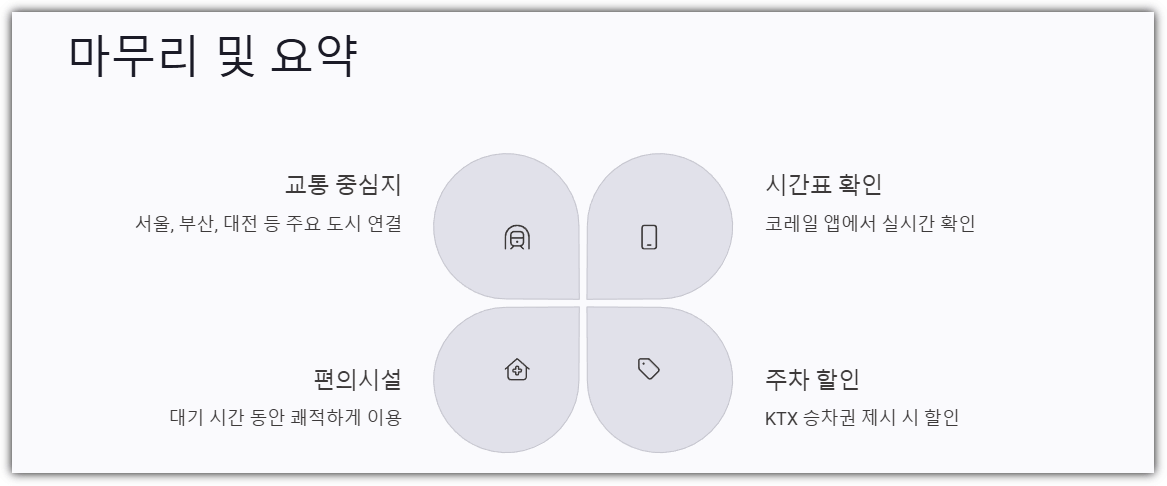 마무리 요약