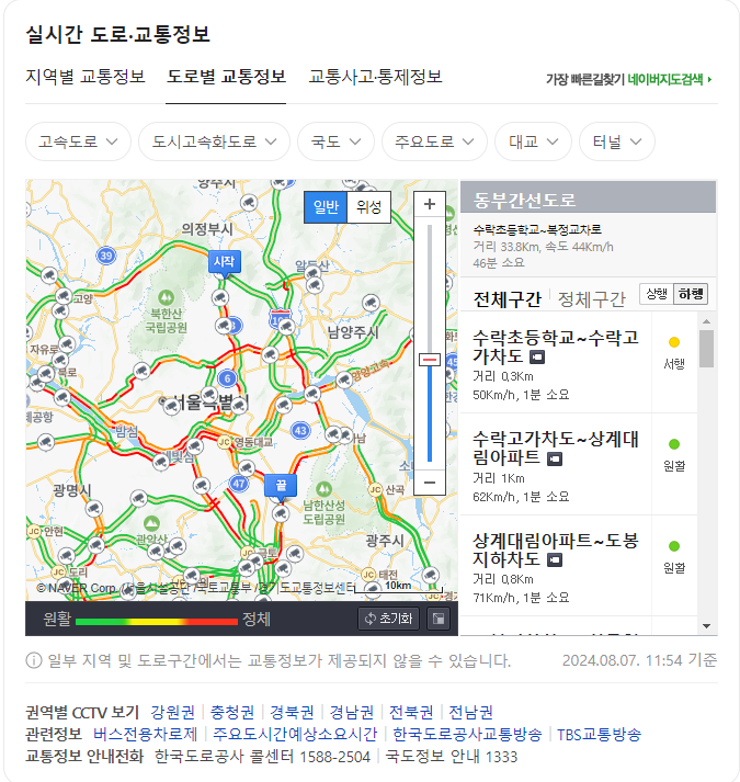 고속도로 CCTV