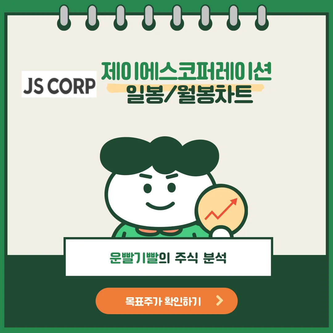 제이에스코퍼레이션 일봉/월봉차트