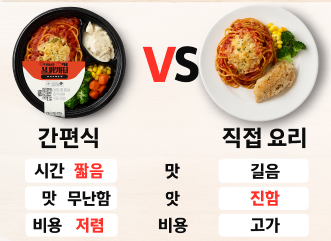 캠핑 음식 요리 관련 사진